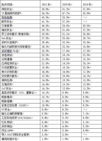 1797699335 1797699335