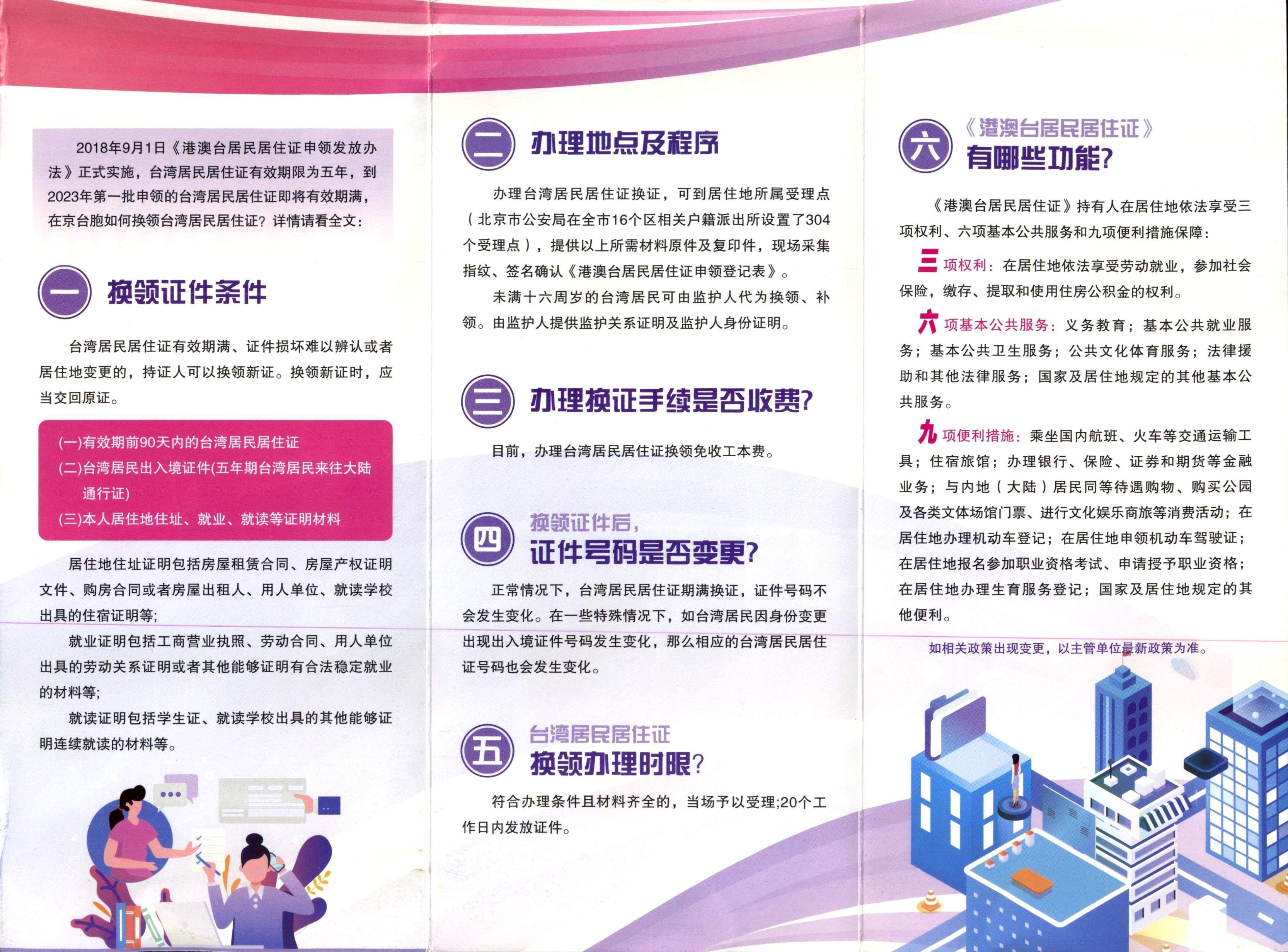 臺灣居民居住證換領指南