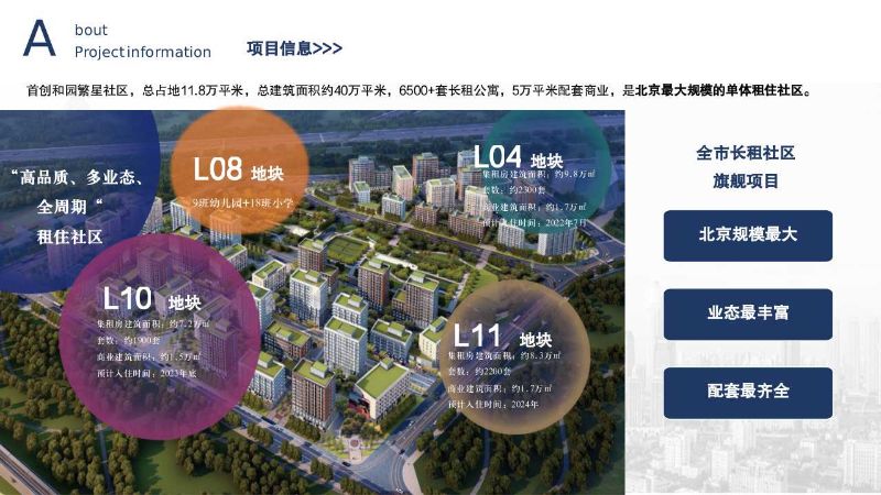 幻燈片3 幻燈片3