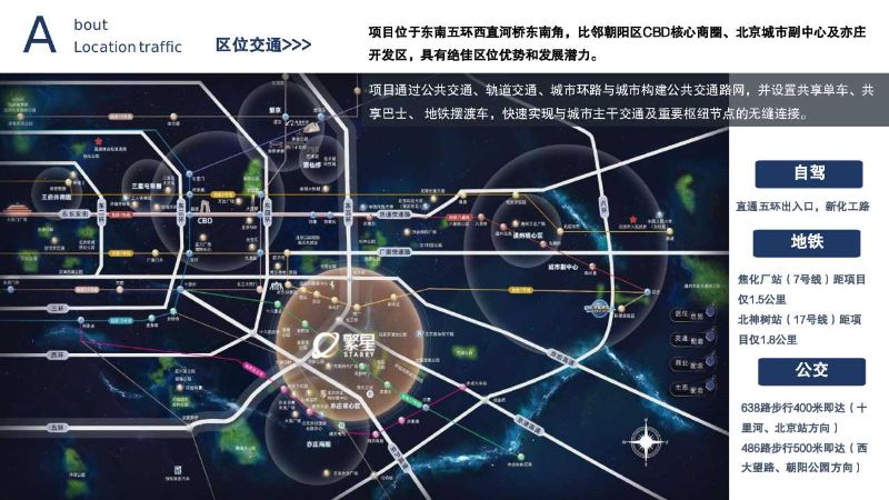 幻燈片4 幻燈片4