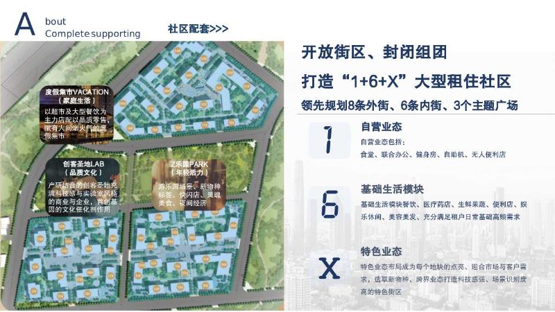 幻燈片6 幻燈片6